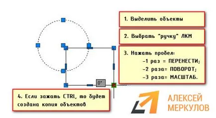 Как да прехвърля на чертежа в AutoCAD