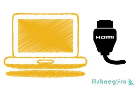 Hogyan lehet csatlakozni a laptop egy TV-hez egy HDMI igen egyszerű blog aytishnega