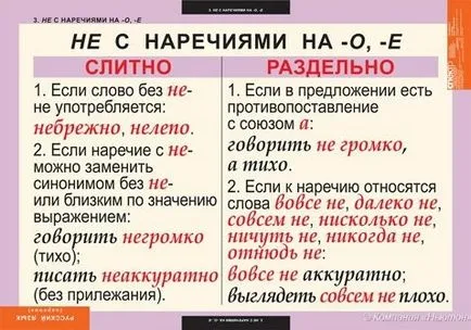 Как се пише некласифицирани заедно или поотделно