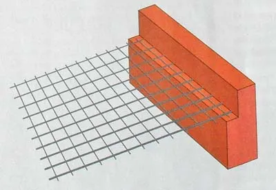 Cum de a construi un gratar caramida instrucțiuni de instalare video cu mâinile lor, în special