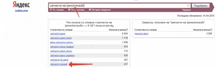 Как да използвате услугата на Yandex wordstat