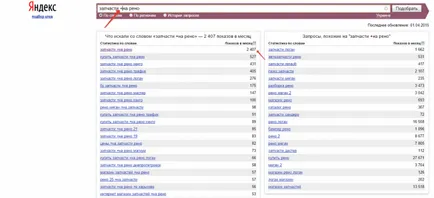 Cum de a utiliza serviciul de Yandex wordstat