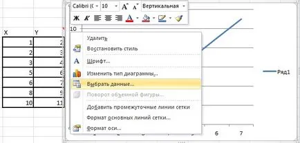 Hogyan kell felhívni a grafikon az Excel 2010