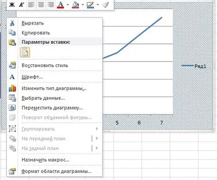 Hogyan kell felhívni a grafikon az Excel 2010