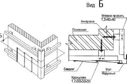 Cum se face instalarea metallosiding cu instruirea lor mâini (video și foto)