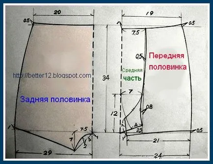 Как да си направим макет на страната