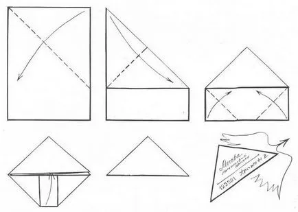 Как да се прибират писмо триъгълник история на войниците съобщения