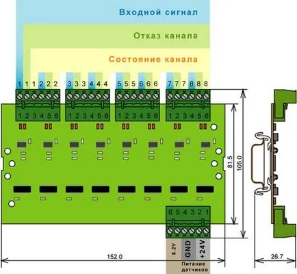 Sisteme de securitate perimetrale