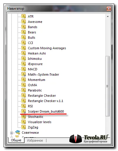 Hogyan kell beállítani a mutató MetaTrader platform