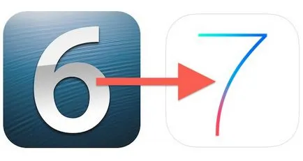 Hogyan kell telepíteni az iOS 7 a használati utasítás prostomac