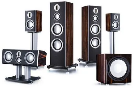 Cum de a alege un acustica home theater - sfaturi