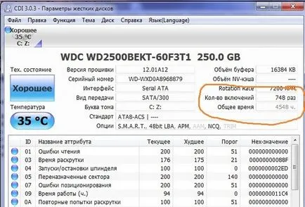 Как мога да разбера колко време компютърът работи на инсталиране, конфигуриране, оптимизация, възстановяване