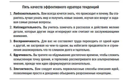 Cum de a identifica tendințele și să le aplice în mod corect în afaceri, o casa de publicare a blogurilor „Mann, Ivanov și Ferber“