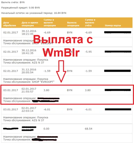 Как да се покаже WebMoney в Беларус