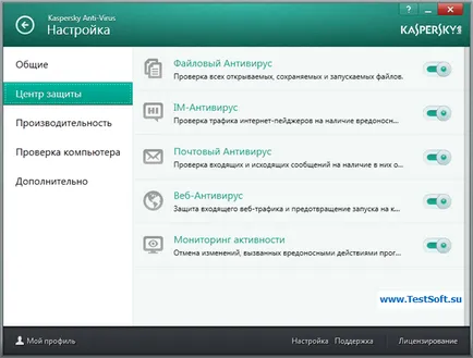 Kaspersky Anti-Virus