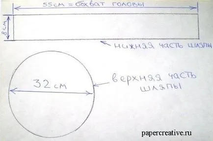 Rogatywka собствените си ръце размера на