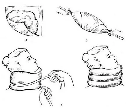 Corset pentru gât, regulile de selecție a gât bretele gonflabile