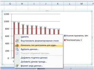 Vegyes diagram excel, Metallográfia