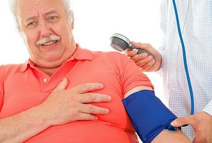 Relief de criză hipertensivă, ingrijirea pacientului