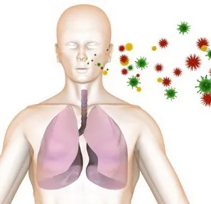 Simptomele lacunar angină pectorală și tratament pentru copii și adulți