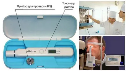 Лечение на глаукома капки лазер народни средства