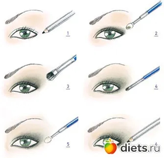 smoky eyes make-up instrucțiuni pas cu pas grup lady-fluture