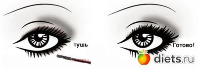 smoky eyes make-up instrucțiuni pas cu pas grup lady-fluture