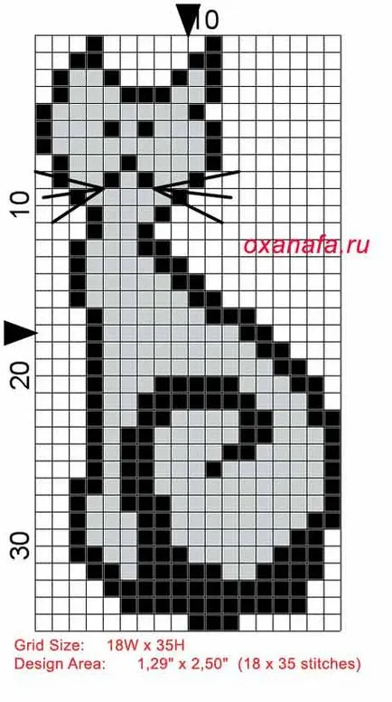 Малки котки бродерия - схеми за бродерия напречни