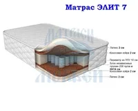 Мебели в Перм - матраци Morpheus - ортопедичен матрак - матраци в Перм - матраци