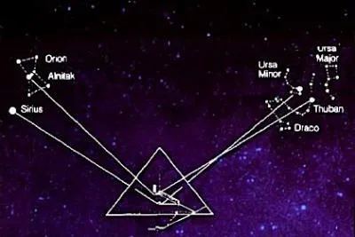 Sirius pe sol de trei ori a zburat zei - Centrul pentru Studiul ezoterismului și dezvoltarea conștiinței