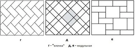 Методи за полагане на плочки на стената, какви са възможностите за стайлинг