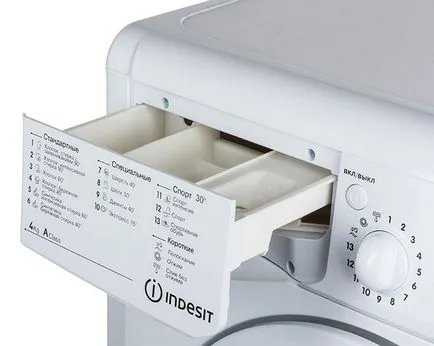 manual de utilizare Masina de spalat Indesit