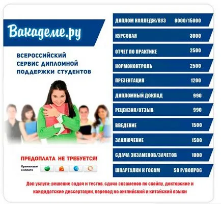 Referințe în diploma, proiectare bibliografie în conformitate cu GOST 2016