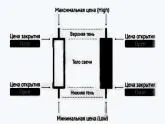 Lehet festeni a mesterséges haj