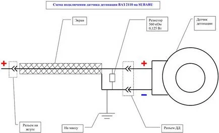 Knock senzor defect - semne și simptome în vasele