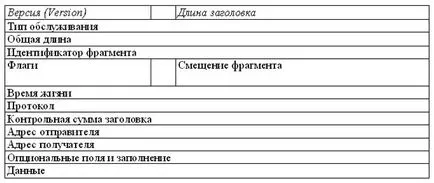 Знайте, Intuit, лекция, ползване на интернет протоколи IP-телефония