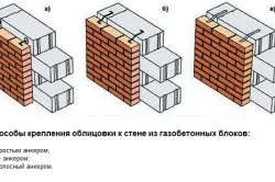 Хастар газобетон тухли технология (видео)