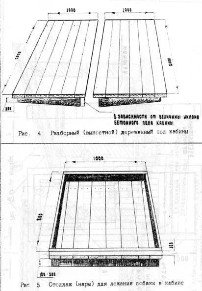 Изграждане на развъдник, клетката