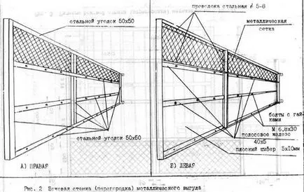 Изграждане на развъдник, клетката