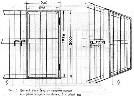 Изграждане на развъдник, клетката