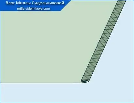 Обработка на зигзаг шева