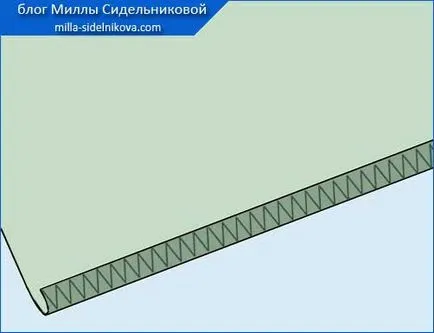 Обработка на зигзаг шева