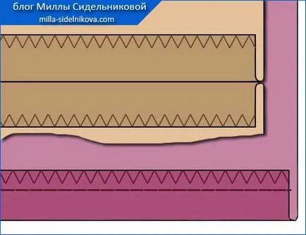 Обработка на зигзаг шева