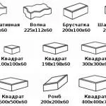 На няколко крачки от тротоарни плочи с техните ръце на снимки и видеоклипове