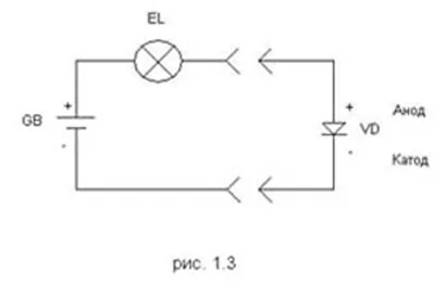 elektronika alapjai