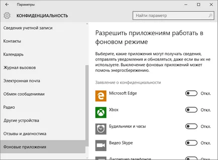 Dezactivarea shadowing în Windows 10 modul de a opri spionajul legitim