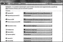 Panoul de control și caracteristicile sale, toate repararea si configurarea calculatoarelor