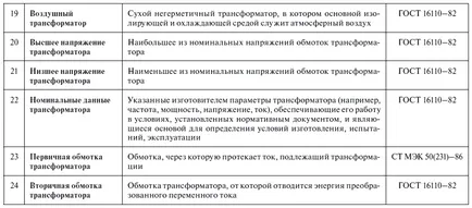 Parametrii și modurile de funcționare a transformatoarelor și auto-transformatoare, stații electrice,