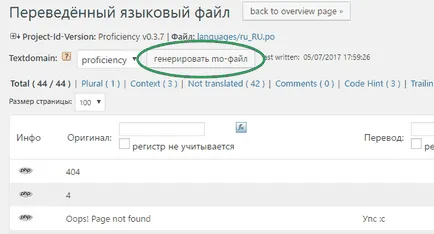 Mi lefordítani a téma Wordpress Dugó és szoftver