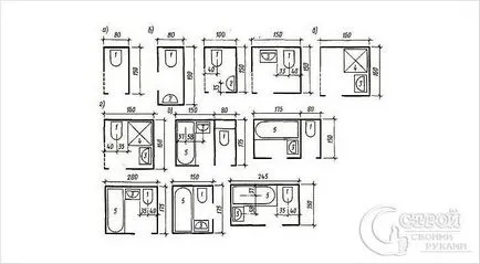 Remodelarea baie - Cum de a reconstrui o baie (foto)